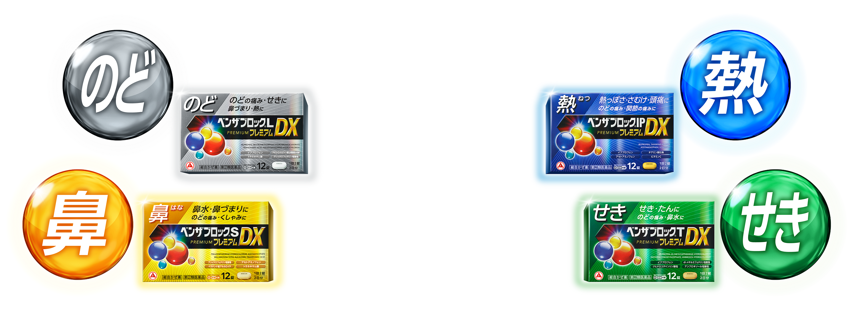ベンザブロック プレミアムDXのパッケージ画像